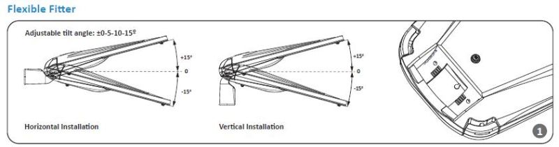 60W 90W 120W ENEC Certified LED Street Light IP66 Ik08