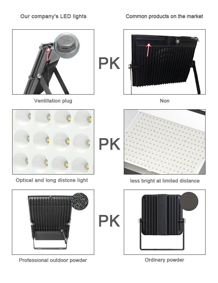 Smart 220V 30W 50W 100W 200W LED Floodlight New High Mast RGB Sports Court Motion Detector Outdoor Flood Light