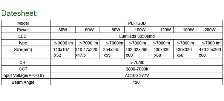 LED Flood Light 240W