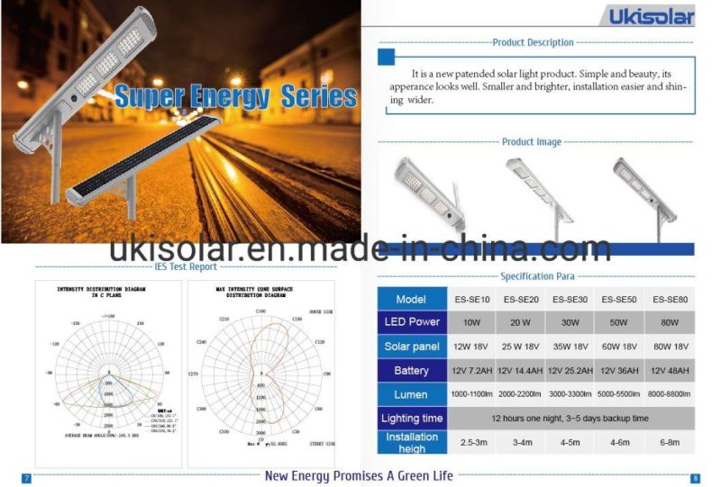 Ukisolar Hot Selling 20W 30W 60W 80W 100W Solar Street Lighting System