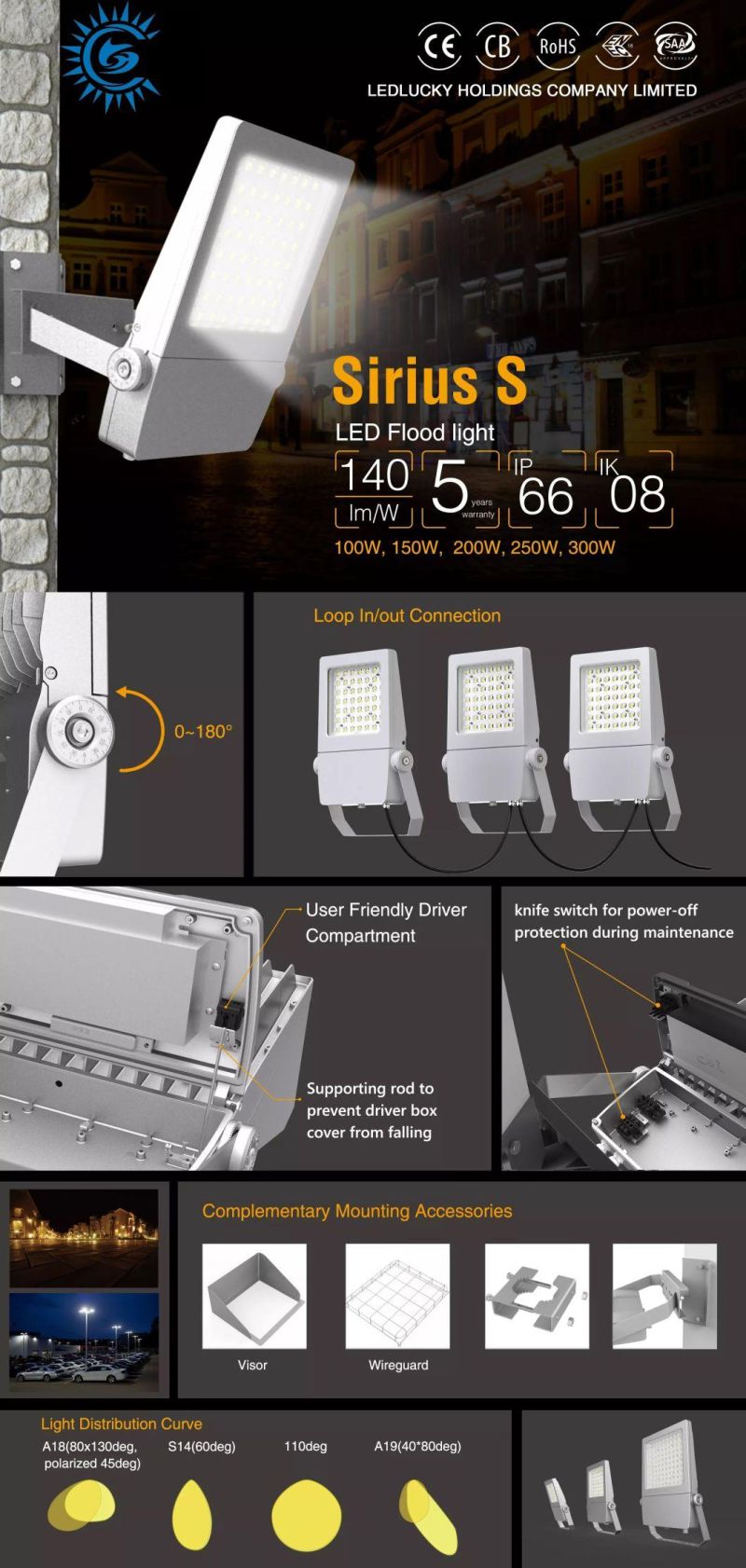 High Power SMD LED Wall Hanging Flood Light IP66