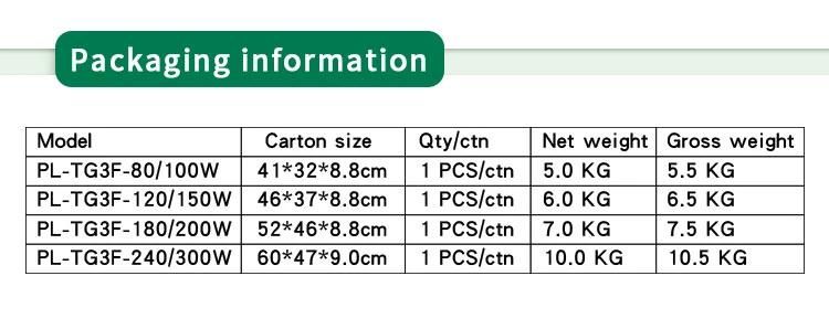 2019 Professional Stadium Sports Field IP65 300W Outdoor LED Flood Light