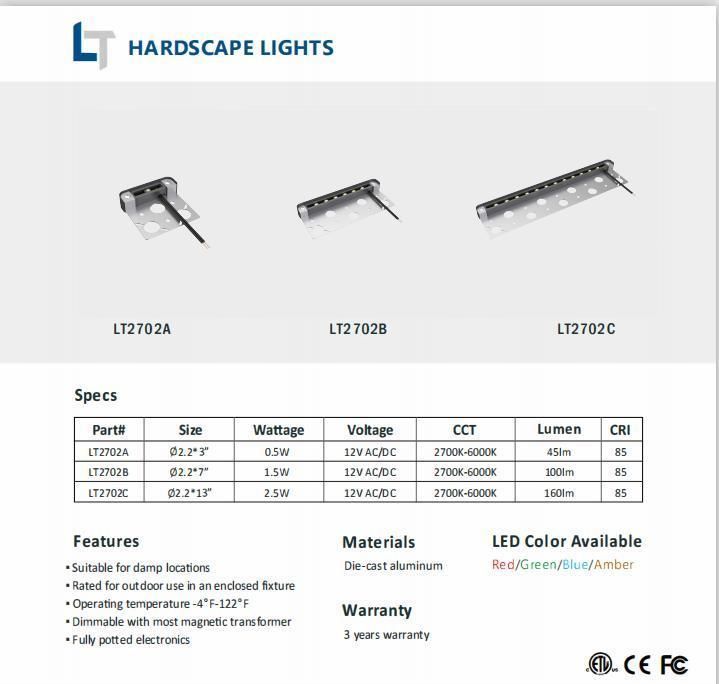 Die-Cast Aluminum 12V 0.5W LED Landscape Lighting Hardscape/Step/Deck Lights