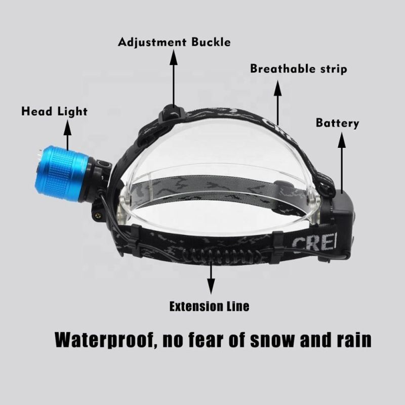 High Power Head Lamp Blue Rechargeable LED Head Torch Waterproof Zoom 10W T6 LED 18650 Battery LED Headlamp