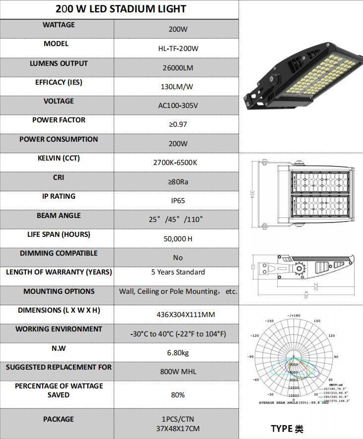 200W High Power High Brightness Waterproof IP65 LED Flood Light