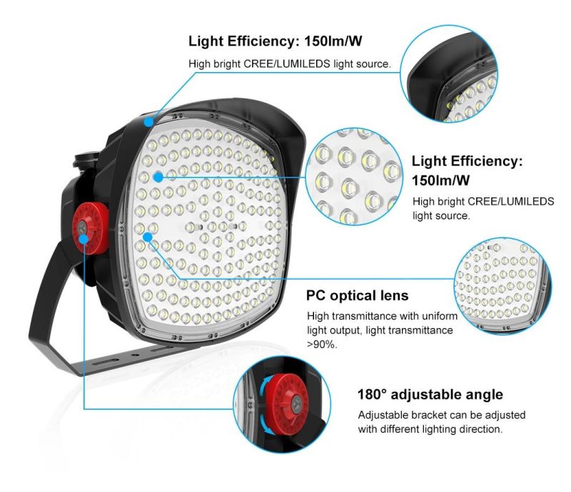 Romanso 240W~1200W 150lm/W and 2700K-6500K IP66 Waterproof Football Stadium Flood Light