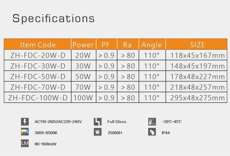 Outdoor Waterproof 20W 30W 50W 70W 100W Sensor Flood Lights