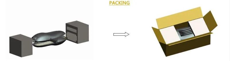 150lm/W Shoebox Lamp 5years Warranty 150W LED Street Light Retrofit Kits Shoe Box Light 347V 480V