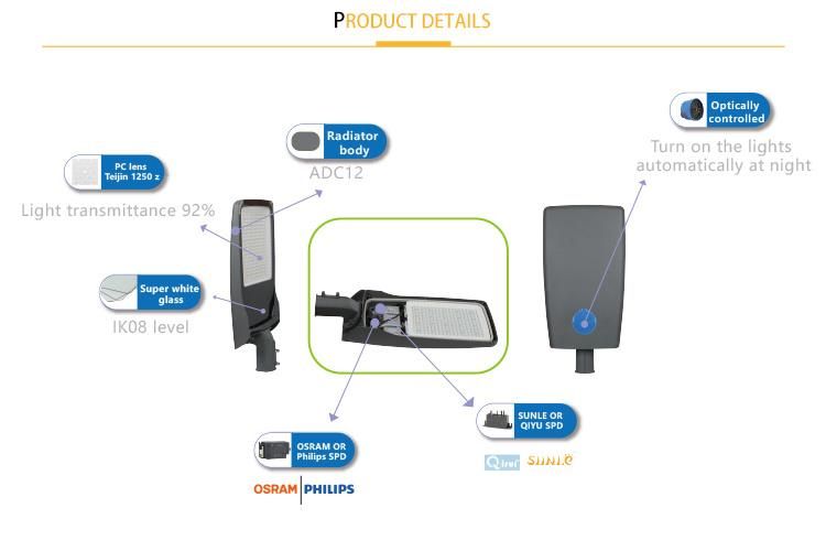 60W Outdoor IP65 Waterproof Garden Road Street Pathway Spot Light