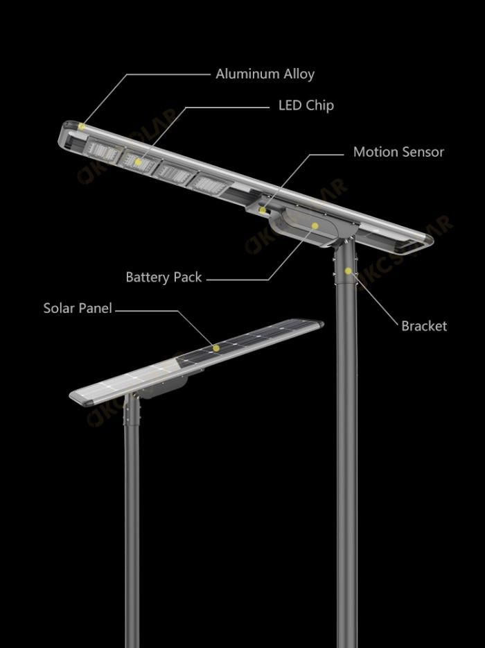 High Quality 6-7 Hours (Bright Sunshine) 12V LED Street Light Rygh-Fx-150W