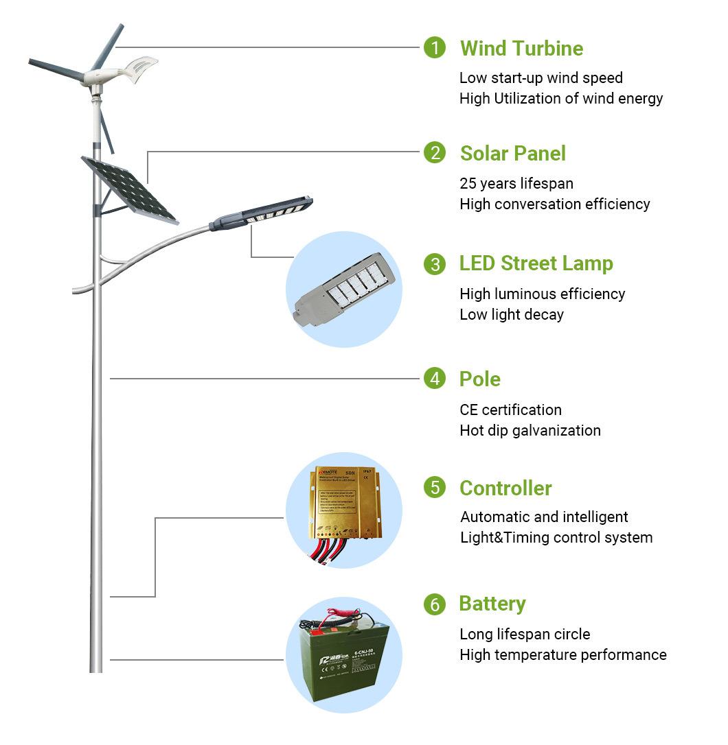 8m 60W LED Street Lamps