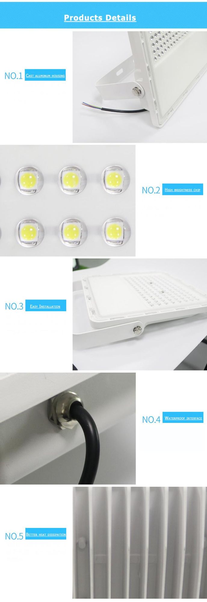 Hpzm LED Floodlight with Nano Waterproof IP65 Super Bright Outdoor LED Flood Light