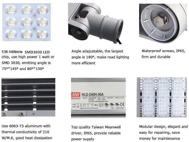 Aluminum Housing 70 Watt 80W 90W 100W 150W 200W 250W 300W LED Street Light for Main Road/Ski Facility/Track/Area Lighting