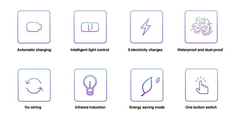 Waterproof LED Solar Wall Lamp Outdoor Street PIR Motion Sensor Garden Light