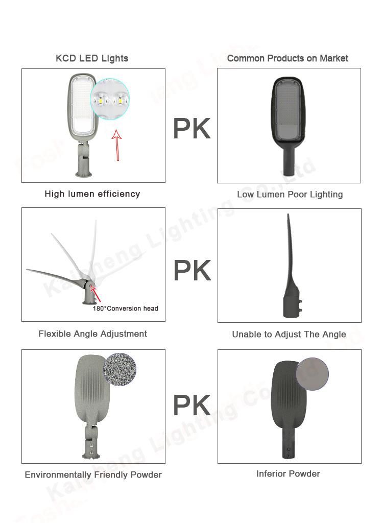 SMD 100W Outdoor LED Street Lamp Aluminum Small Modern Smart All in One Streetlight