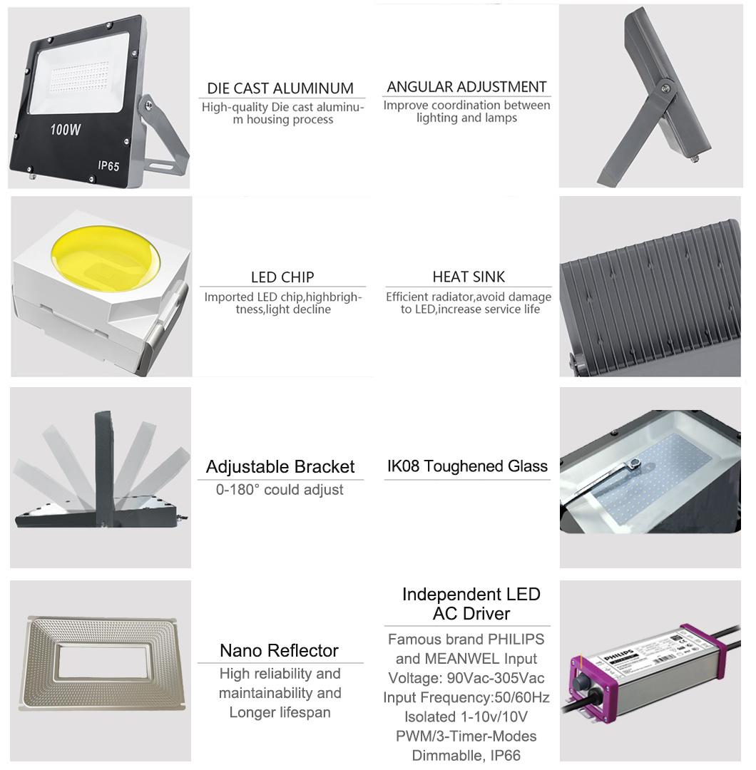 CE/RoHS Outdoor Lighting 50W 100W 150W 200W Reflector LED Flood Light