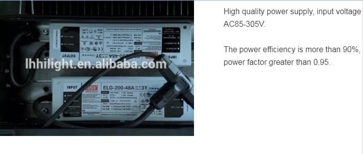 IP65 25 / 45 / 60 Deg. Lumileds SMD5050 960W 1000W LED High Mast Flood Light for Sport Field Lighting