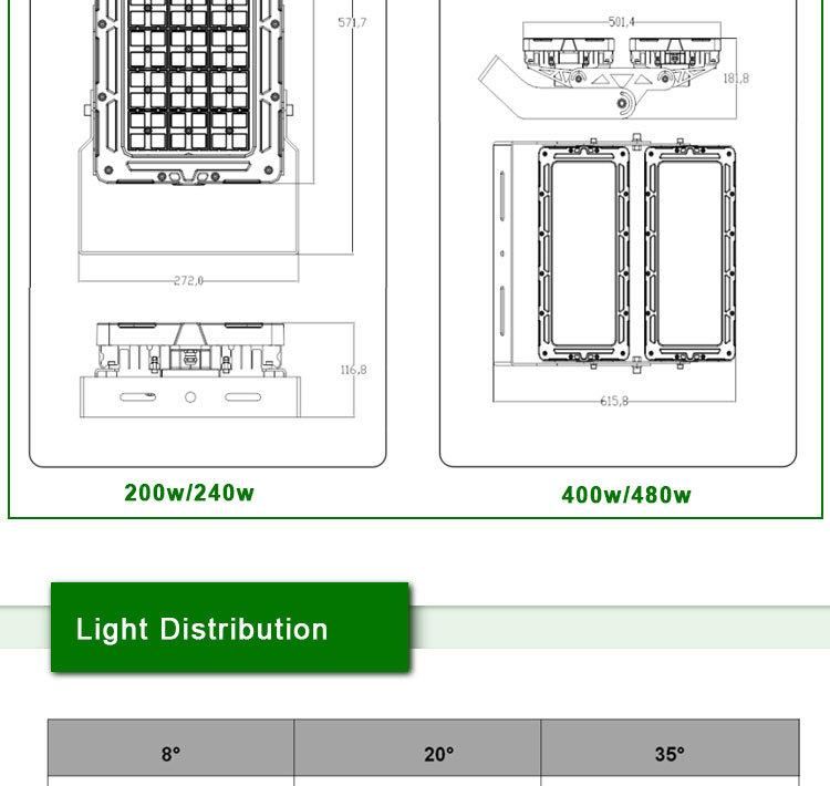 Stadium Lighting Mast Playground 1000W LED Sports Light