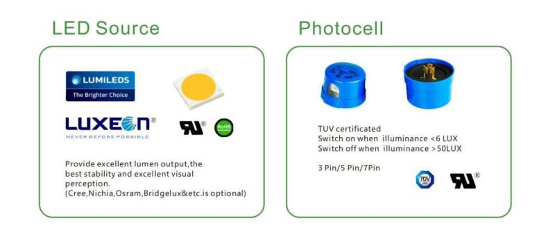 Integrated Outdoor Waterproof IP67 20W 30W 40W 60W 80W 100W 120W 150W 180W 200W 250W LED Street Light