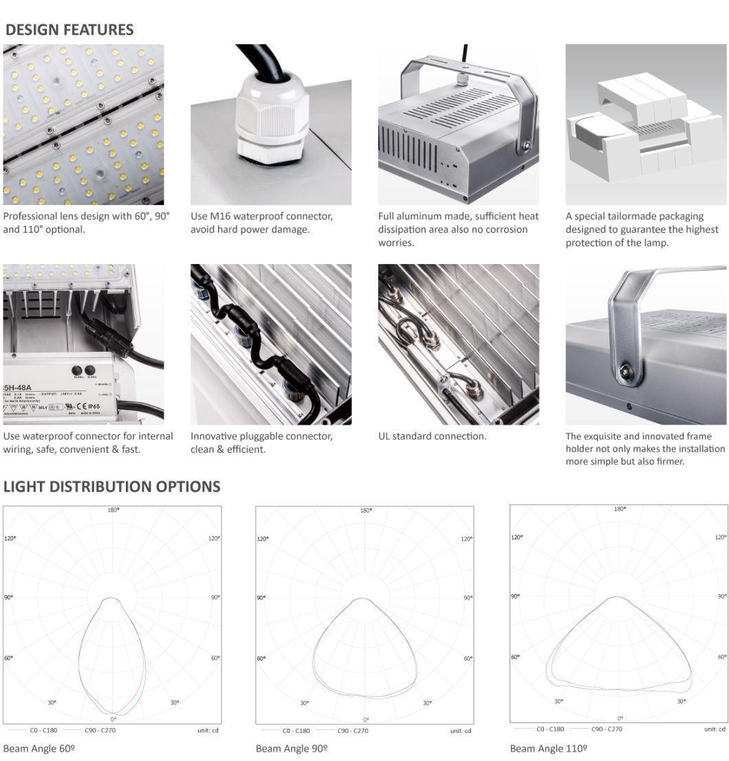 Waterproof Outdoor Lighting 80W 100W 120W LED Spot Flood Lamp