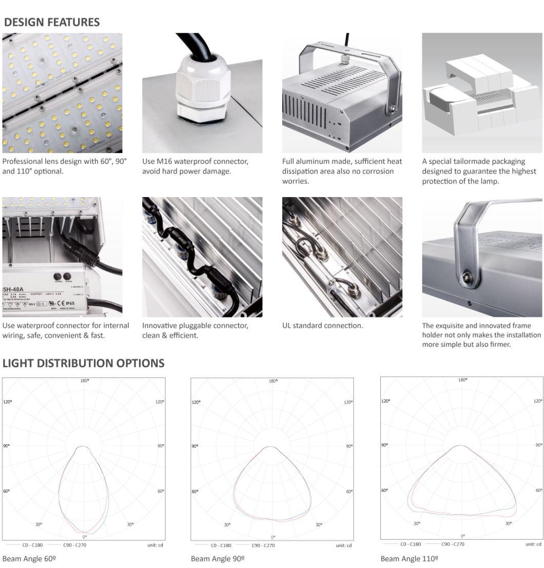 Waterproof Outdoor Lighting 80W 100W 120W LED Spot Flood Lamp