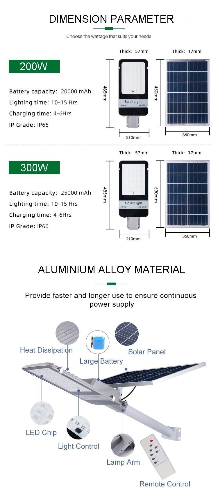 Outdoor 200W 300W Modern High Power Lithium Battery IP66 Solar Panel LED Solar Power Street Light LED Solar Light