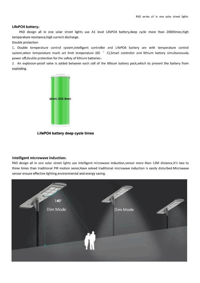 Rygh-Pd-80W 170lm/W Solar Power Post Outdoor LED Street Light Kit Road Light Lamp Waterproof