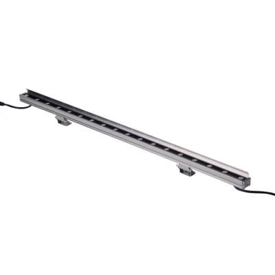 Landscape Best Bright Lighting LED Wall Washer Lights Indoor