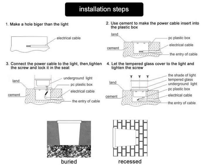 IP67 LED Underground Light RGBW LED Deck Light Floor Light Buried LED Step Light D65mm LED Landscape up Light with Stainless Steel Cover and Aysmmetrical Lens