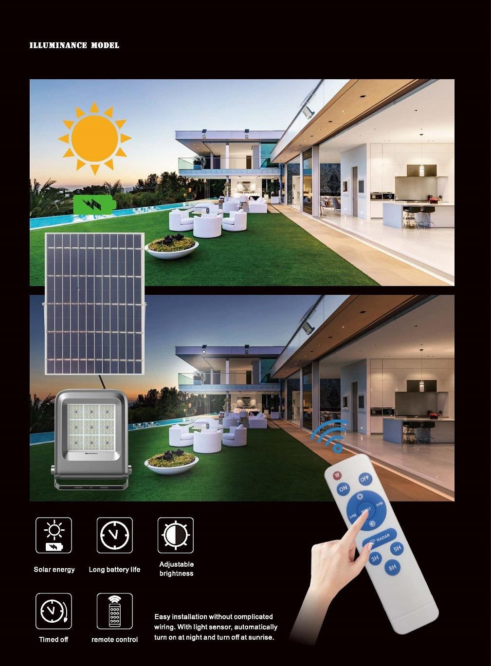 200W Outdoor Waterproof Motion Sensor Dusk to Dawn Solar Light for Street and Garden