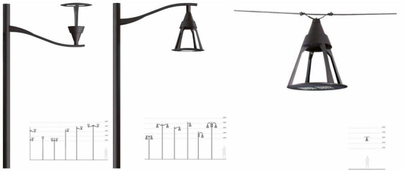 100W Lights Garden Solar Light