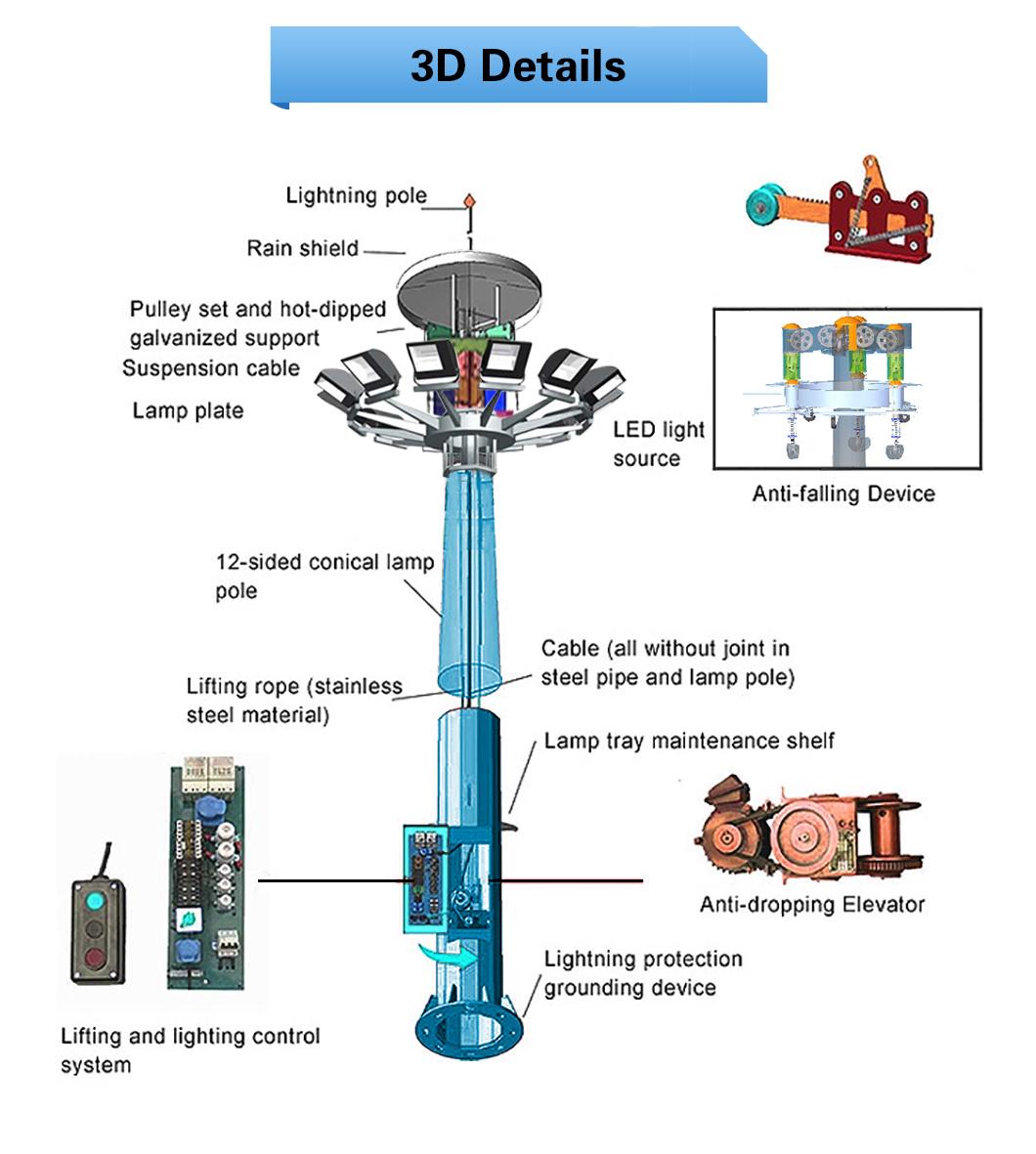 15m~30m High Mast Light Octagonal 12-Edge Pole for Stadium Airport Square Factory Customize with CAD Design for LED Flood Light Auto Lighting System