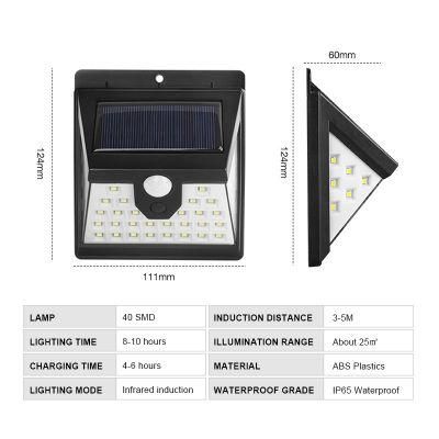 New Bright Factory LED Lighting Outdoor Motion Sensor Intelligent Surface Mounted SMD Solar Wall Light with IP65