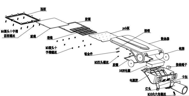 Ultra-Thin Design High Power 120W LED Street Light