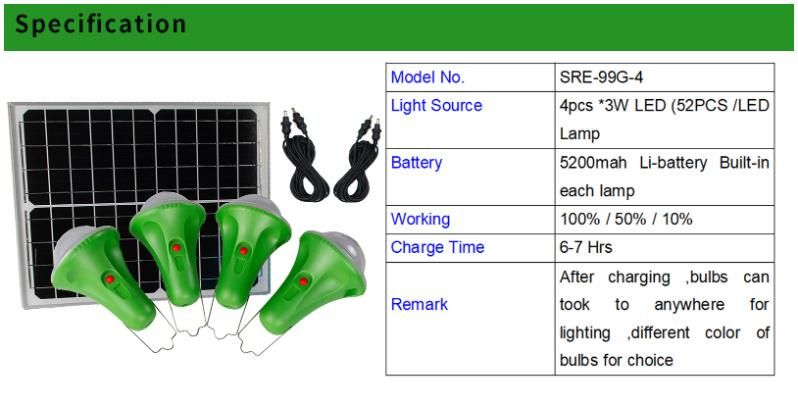 New Three-Speed Design One Drag Four Quick Charge Dinner Camping Rural Toilet Light Solar Lights