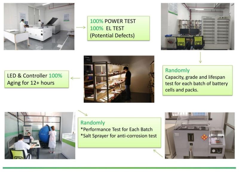 LED Flood Light 300W Esavior Ce RoHS IP66