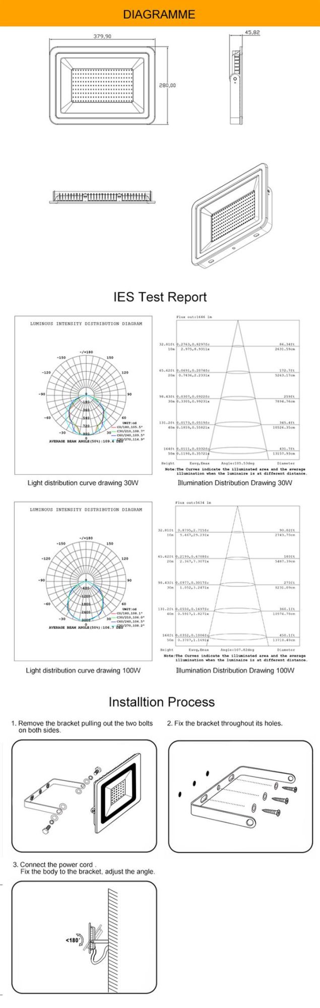 Hpzmflb Energy Saving High Lumen IP65 Outdoo LED Flood Light