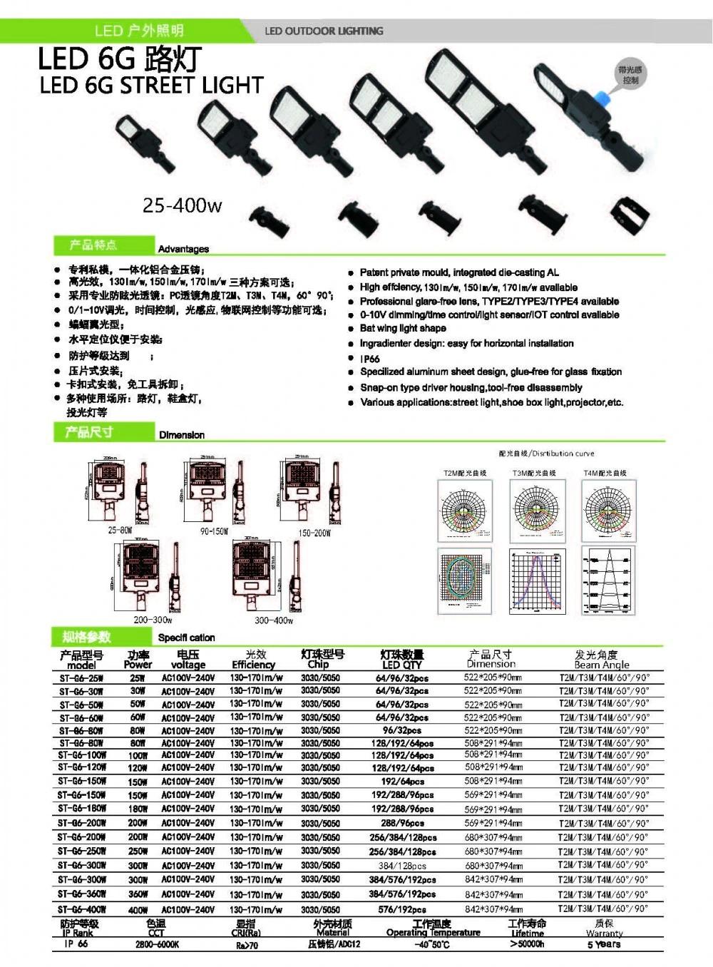High Quality 10kv Surge Protection Wholesale 80W Streetlight LED Street Lamp Meanwell Driver