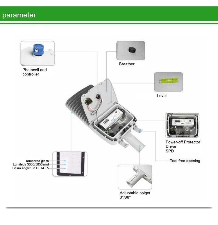 2019 Best Selling ENEC CB Ce 250W IP66 Lora LED Street Light