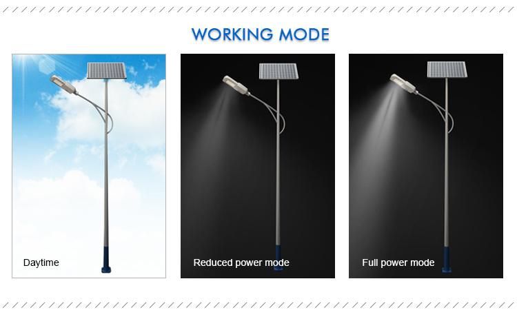 80W Lithium Battery Built in All in Two Solar Street Light