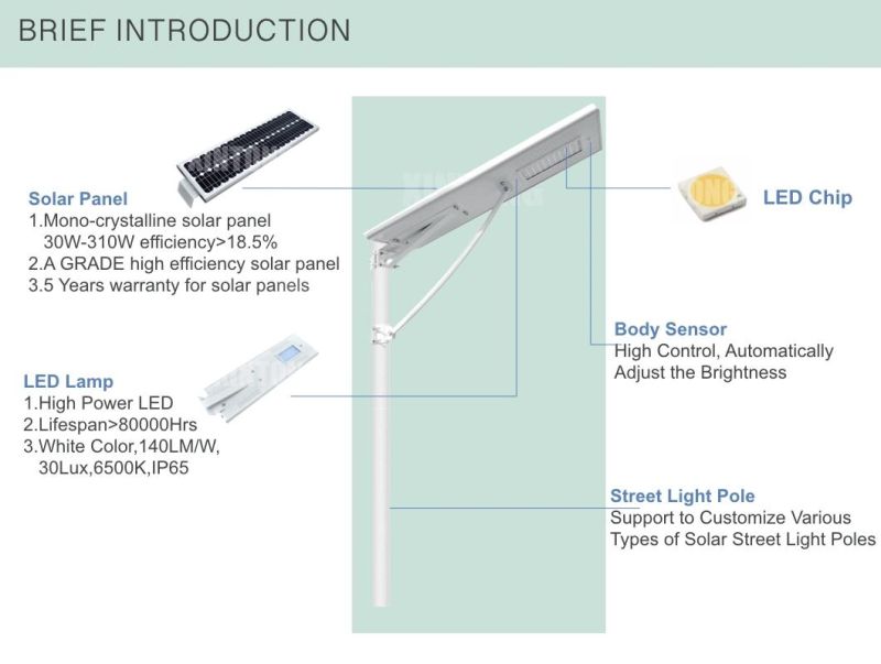 50W 60W 80W 100W LED Integrated Solar Street Light Manufacturer