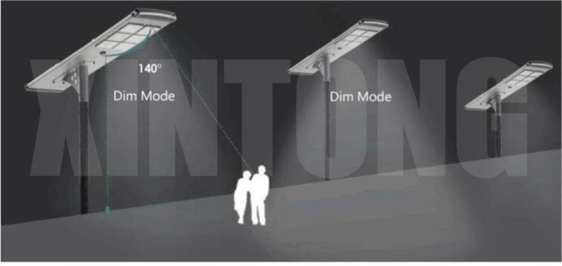 Integrated All in One Urban Solar Street Lighting