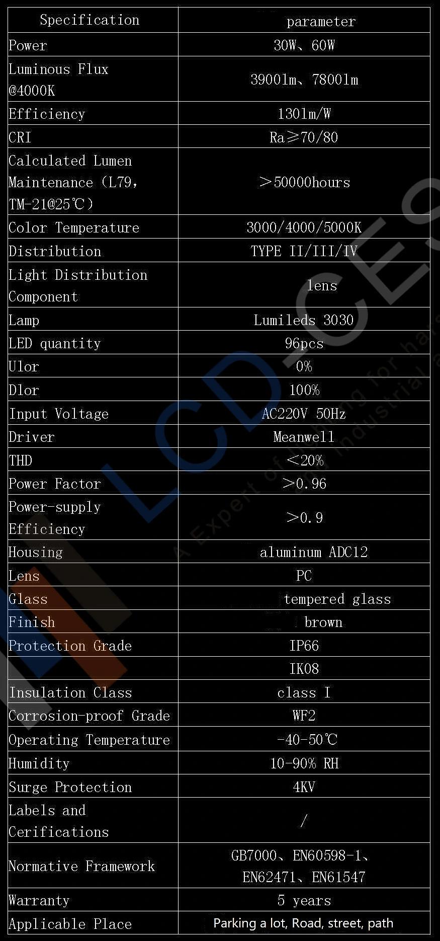 High Quality LED Outdoor Floodlights Thermal Management LED Floodlight Heat-Sink Housing LED Floodlights Manufacturer The Best High Bay Floodlight