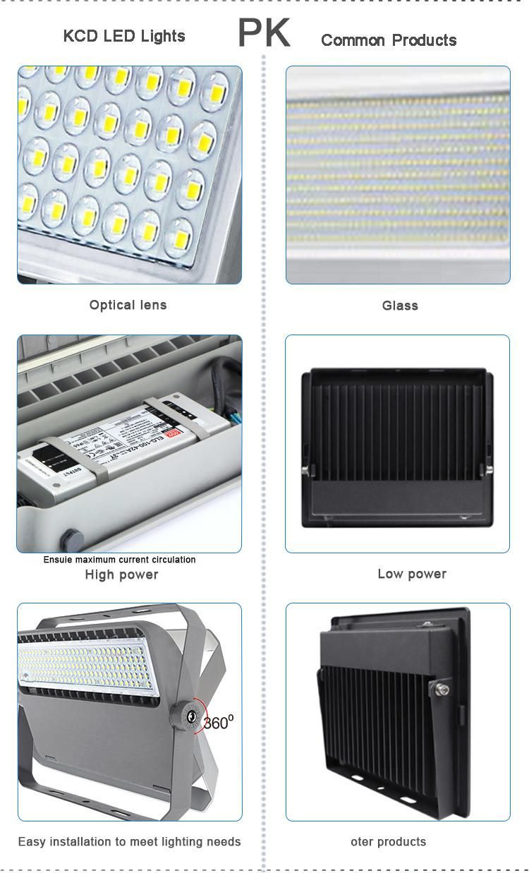 Super Bright Floodlight IP65 Waterproof Outdoor LED Security Flood Light 100W