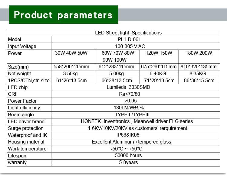 LED Outdoor Area Light 200W LED Module Light LED Street Light