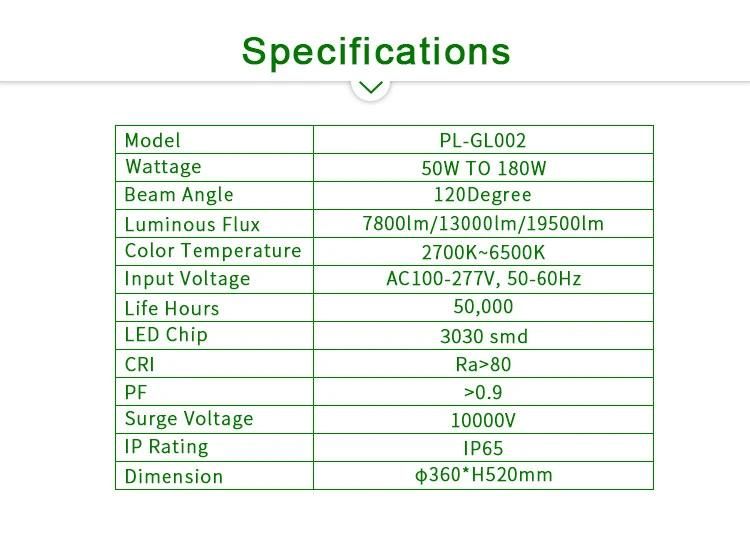 180W IP66 Wholesale Aluminum Outdoor Landscape LED Garden Lighting