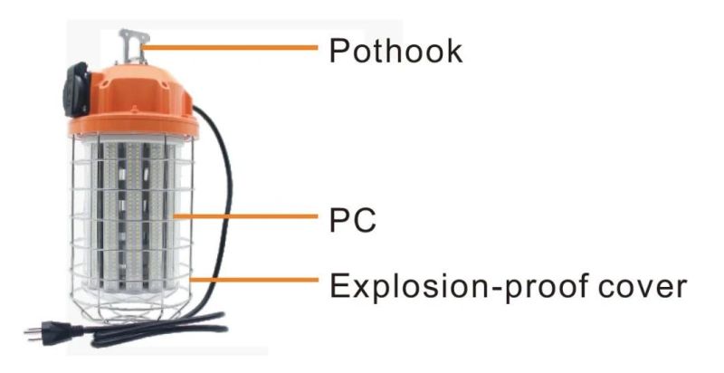 Factory Direct LED Temporary Work Light 80W-150W IP65 High Lumen