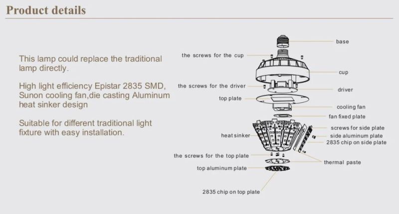 Stubby SMD 2835 E40 LED Corn COB Light 50W