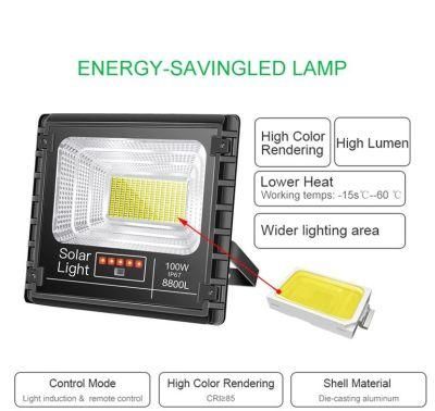 Energy Saving IP67 Outdoor Garden Security Projector 40W 60W 100W 120W 150W 200W 300W Billboard Reflector LED Flood Solar Light