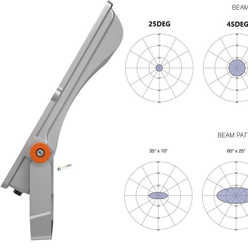 Luminaire LED Floodlight Asymmetric Beam Angle 50W-1500 W LED Flood Lights Infrastructure Outdoor Solution Flood Light 225000lm Super Bright Floodlights